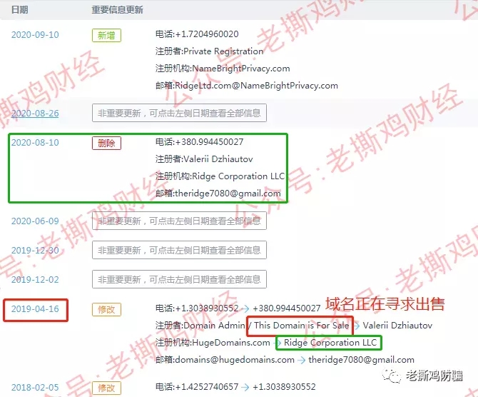 The Ridge睿智共享流量清算:新型外汇流量商骗局,快跑路了!