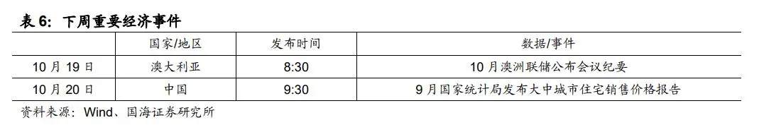 央行发布会,三大要点值得关注