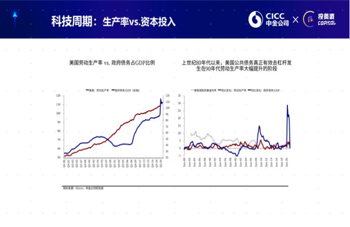 谁给了美国印钱“特权”？