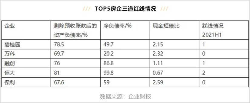 房地产税出台，地产股逻辑巨变！
