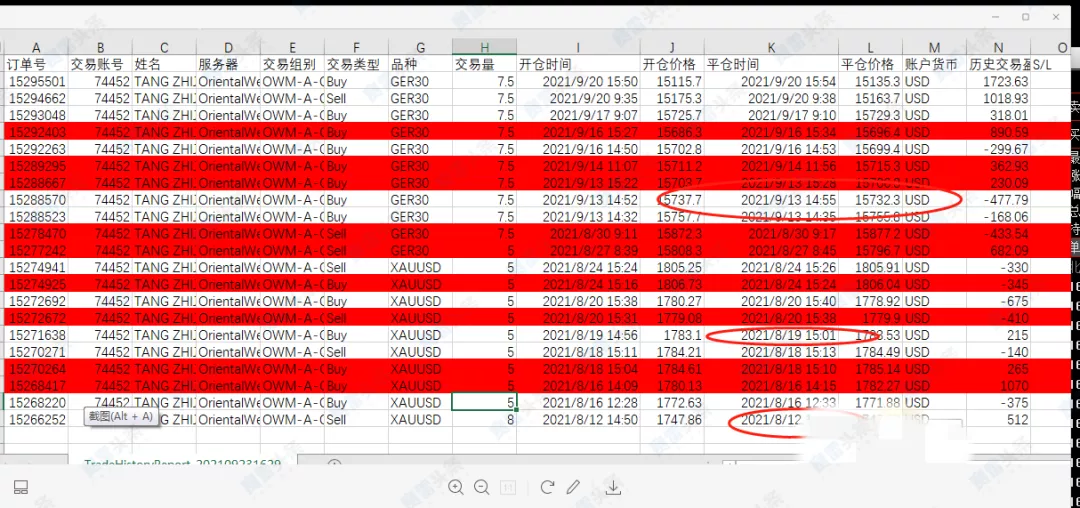 OWM连遭2人投诉!投资者:盈利后无法出金,被诬蔑违规交易
