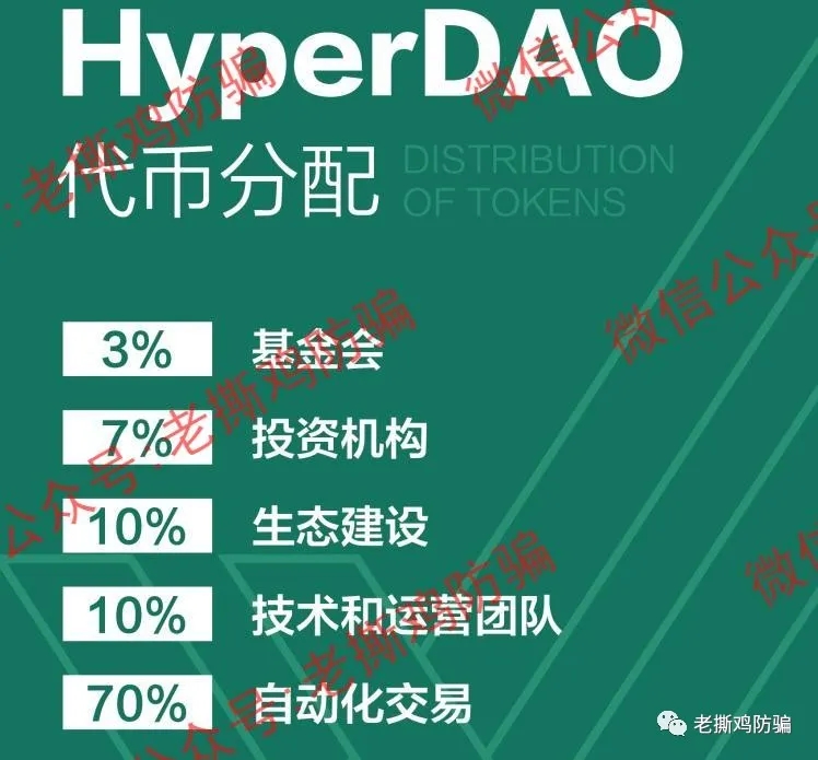 HD交易宝超算套利：桥水基金团队搞玩意？