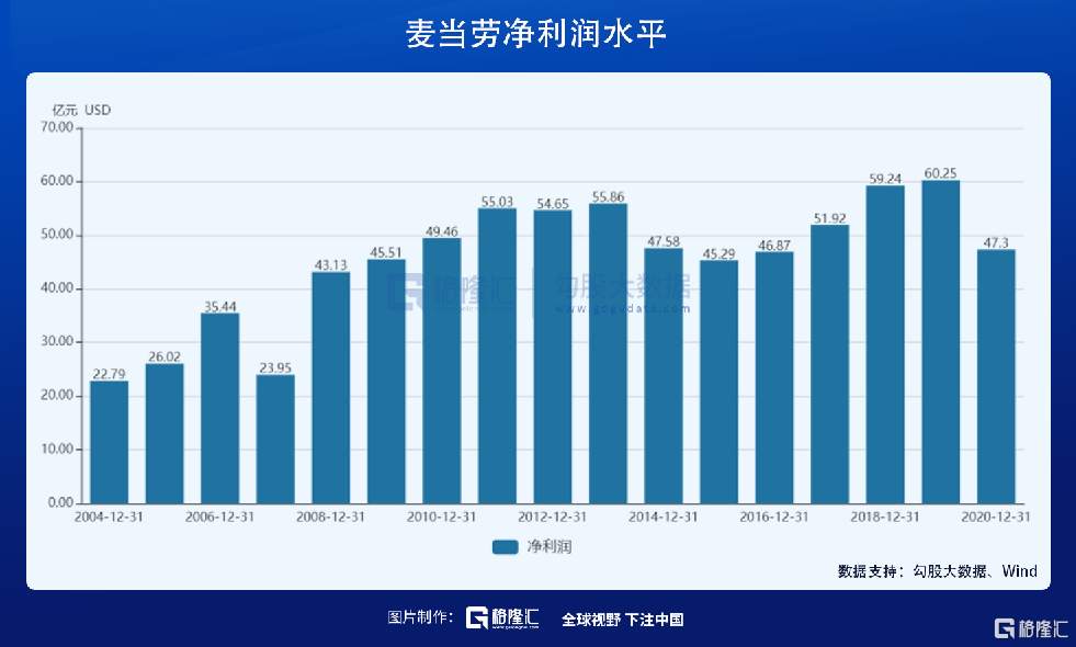 机构慌不择路调仓,外资浩浩荡荡抄底