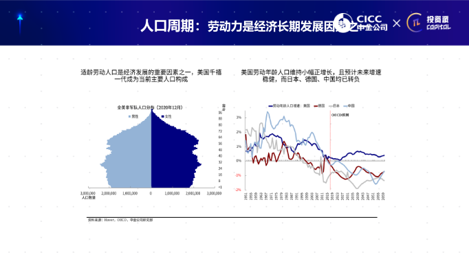 谁给了美国印钱“特权”？