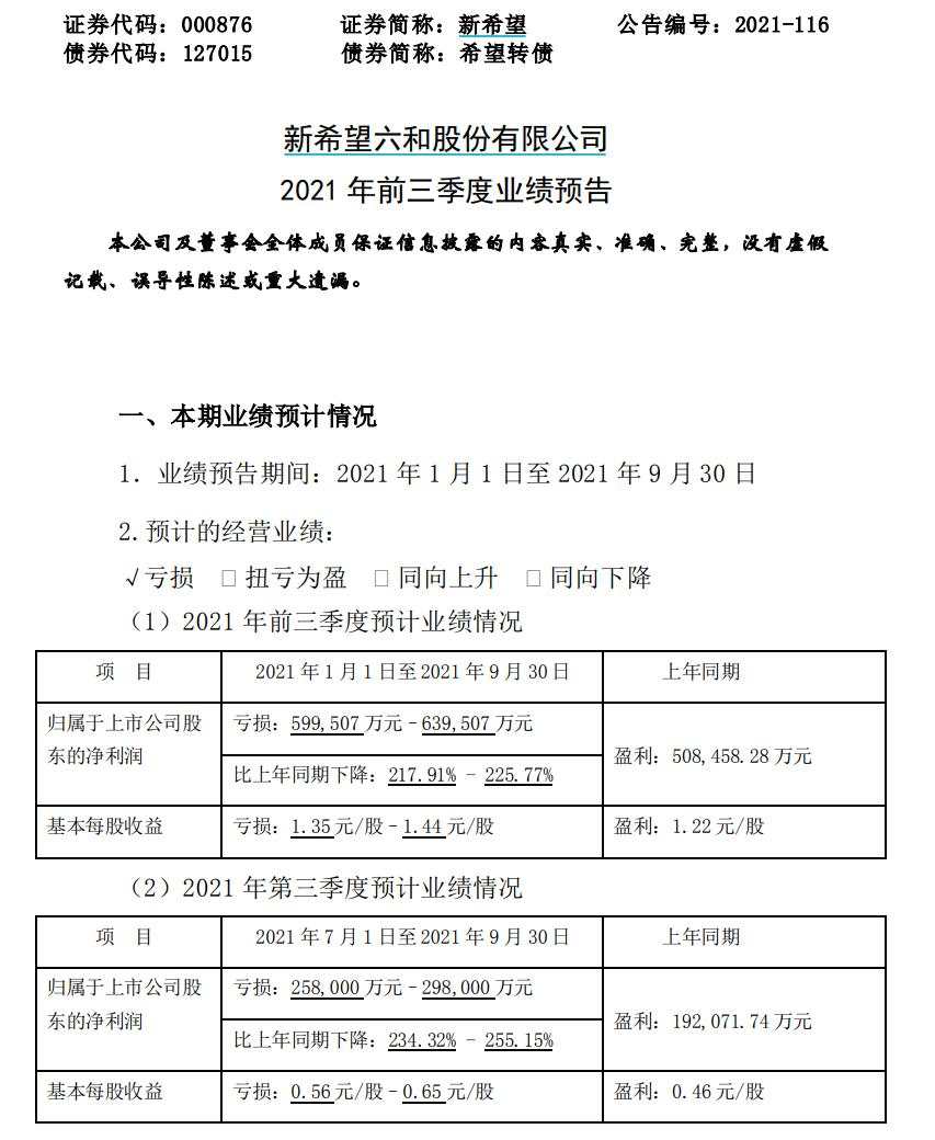 全军覆没，A 股养猪的哭了！前两年挣的钱，今年都亏光了