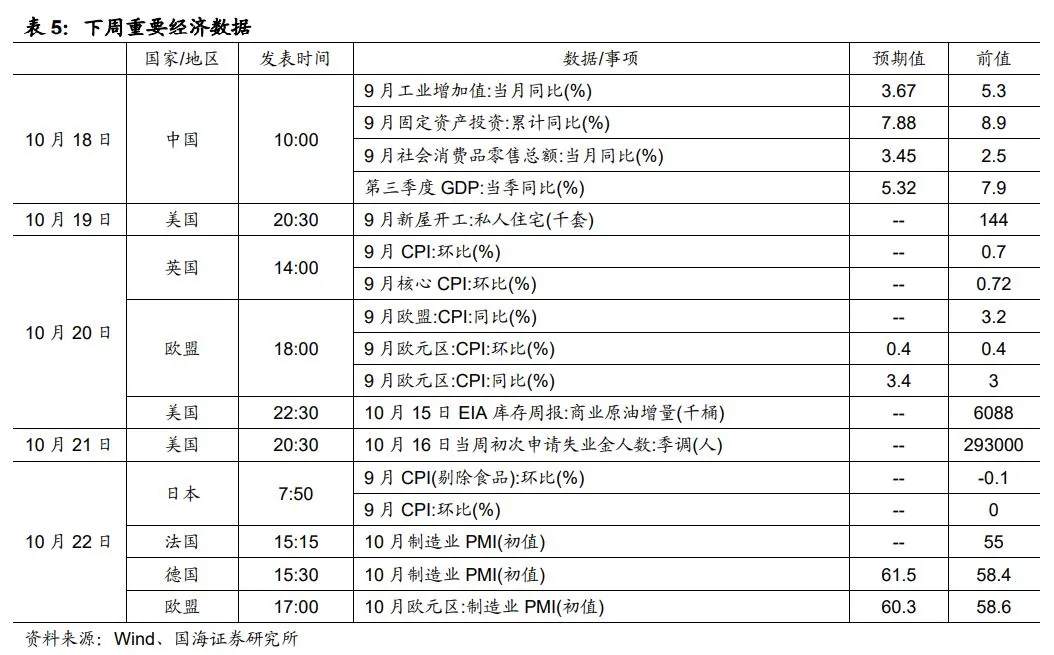 央行发布会,三大要点值得关注