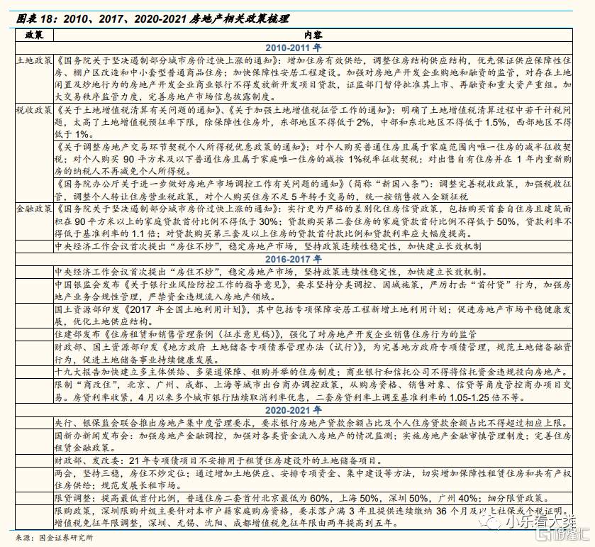 当前的全球经济环境更像哪一年?