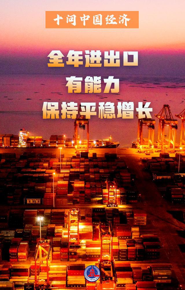十问中国经济