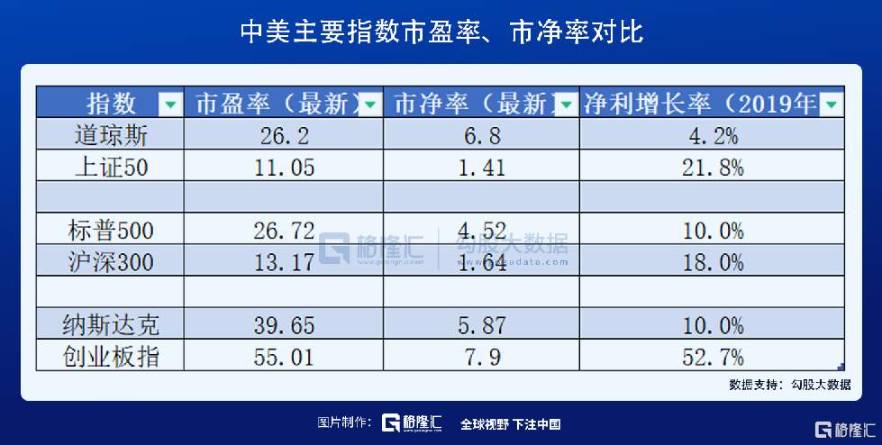 机构慌不择路调仓,外资浩浩荡荡抄底