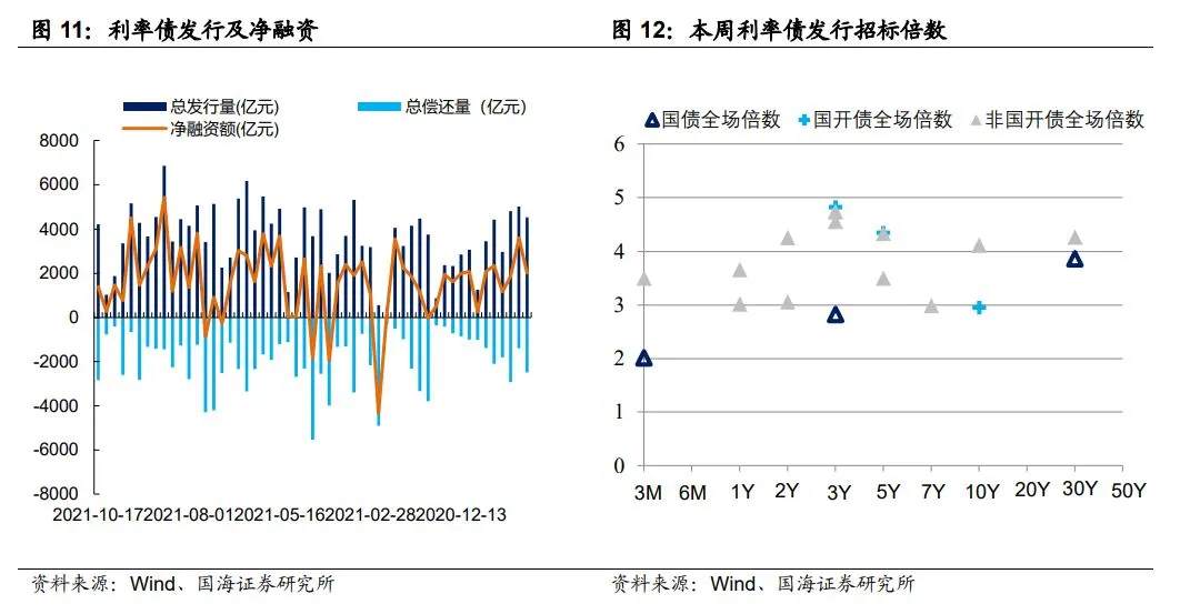 央行发布会,三大要点值得关注