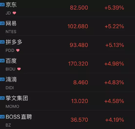 芯片股突然暴涨!特斯拉狂涨6000亿!这一夜,发生了什么?