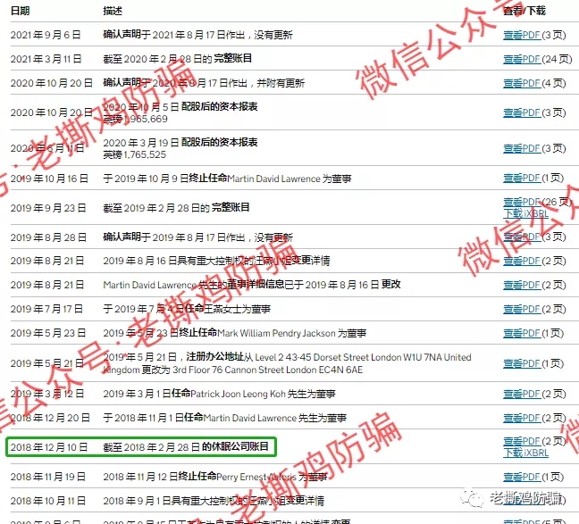 CWG Markets是怎么侵吞用户60万的?