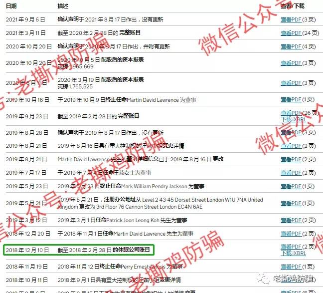 CWG Markets是怎么侵吞用户60万的？