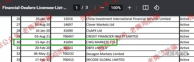 CWG Markets是怎么侵吞用户60万的？