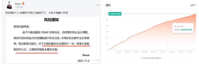 FOLLOWME 交易社区稳健优秀交易员·大会师