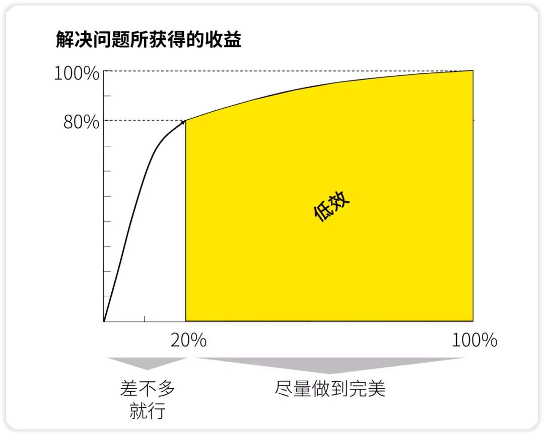 房地产税离你还有多远？