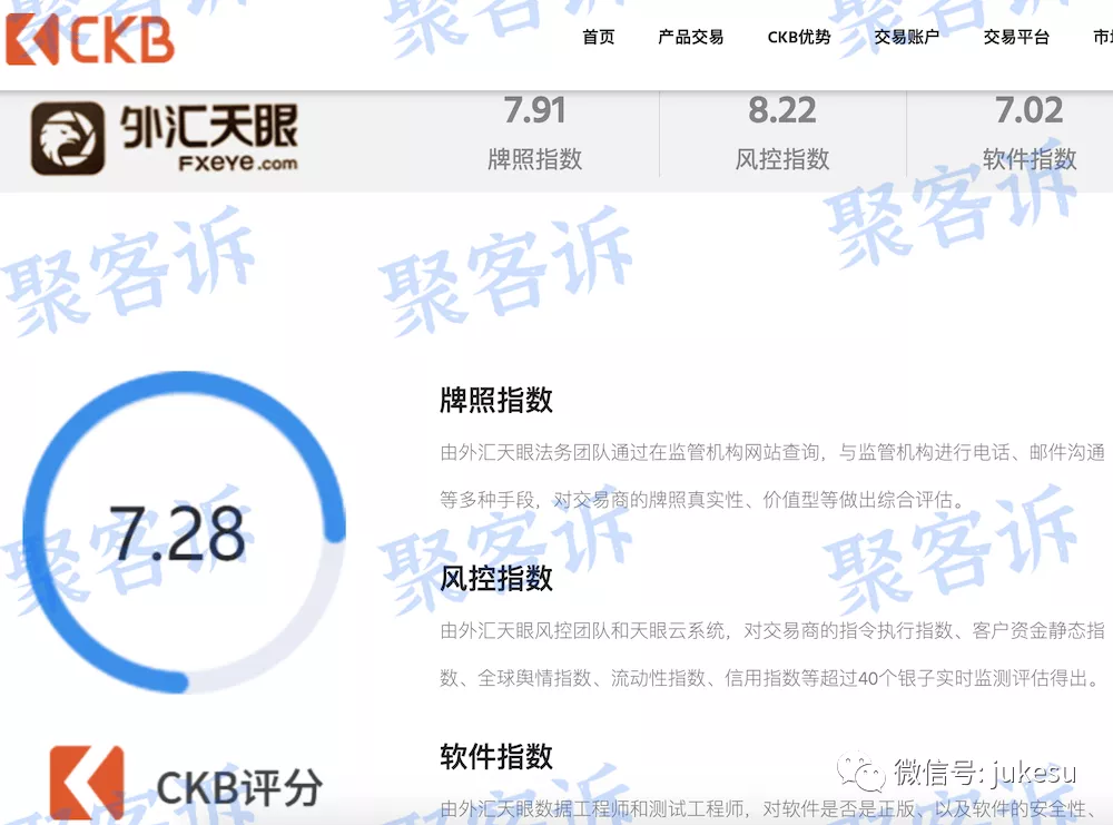 CKB Markets集团,又一个专为国人打造的黑平台!