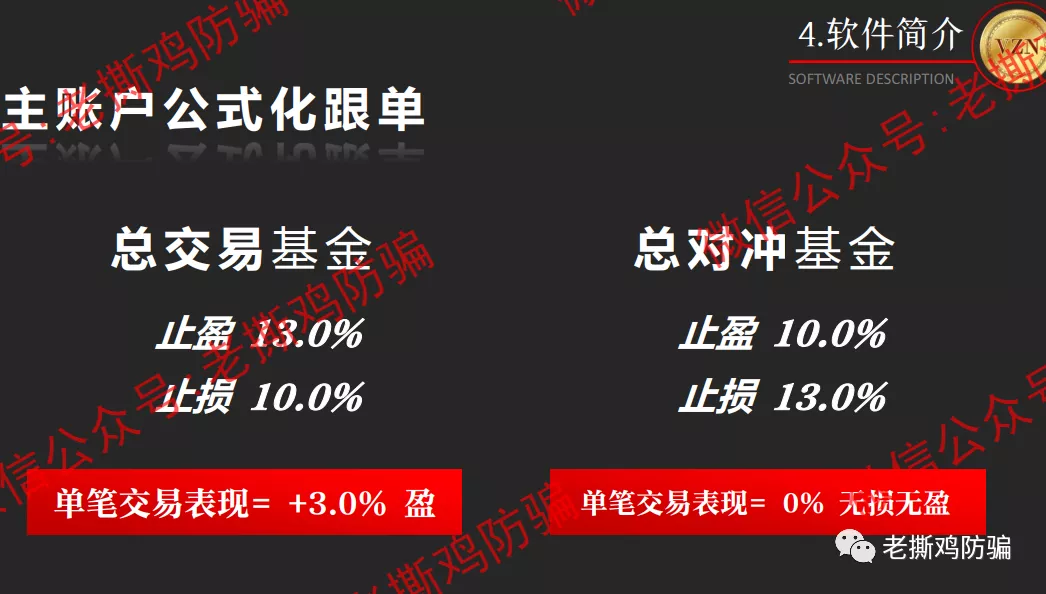 VZN天使外汇跟单-包装很奇葩的资金盘，叫恶魔外汇还差不多！！