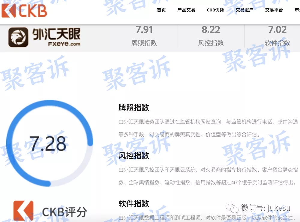 CKB Markets集团，又一个专为国人打造的黑平台！