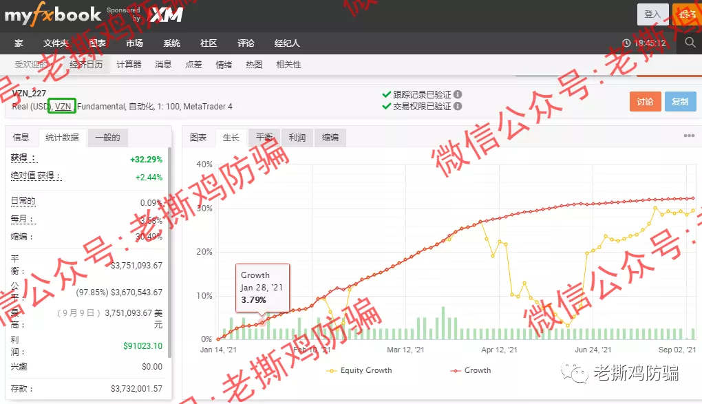VZN天使外汇跟单-包装很奇葩的资金盘，叫恶魔外汇还差不多！！