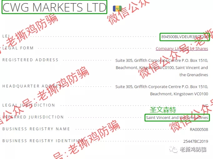 CWG Markets是怎么侵吞用户60万的?
