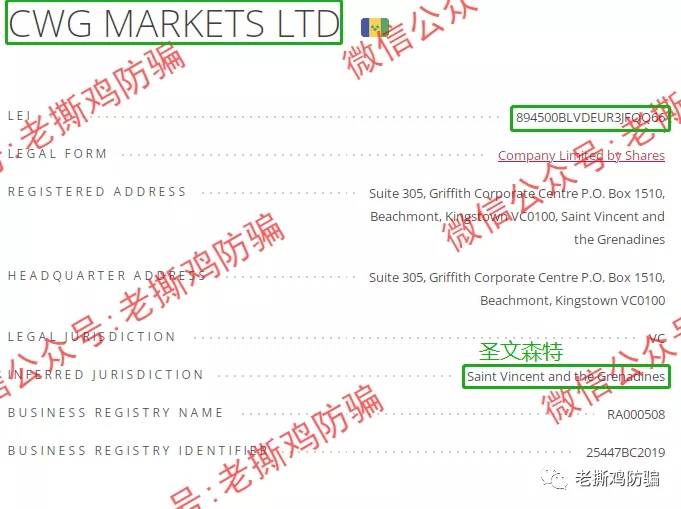 CWG Markets是怎么侵吞用户60万的？