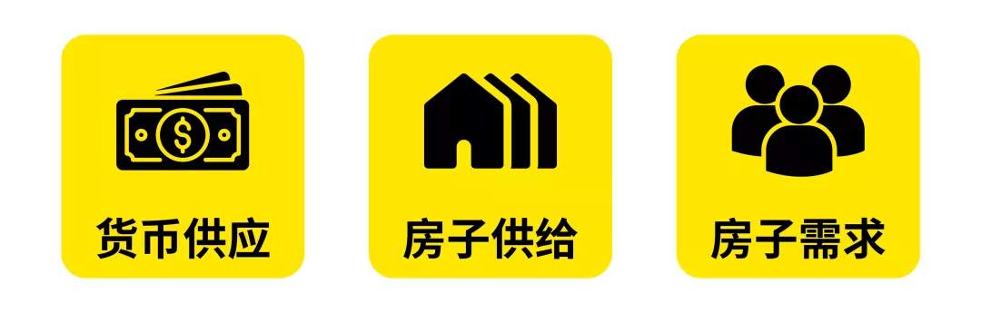 房地产税离你还有多远？