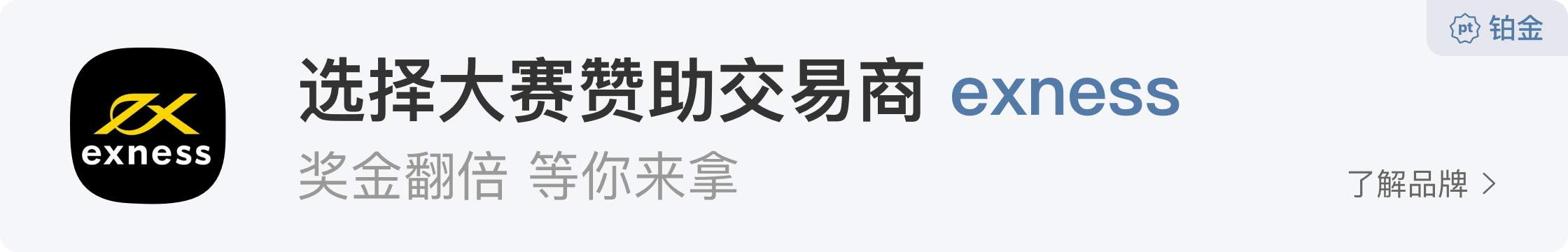 专访 Exness 选手@黄金小散户 | 虽然我可以两个月盈利25万美金，但我不建议你跟我学！