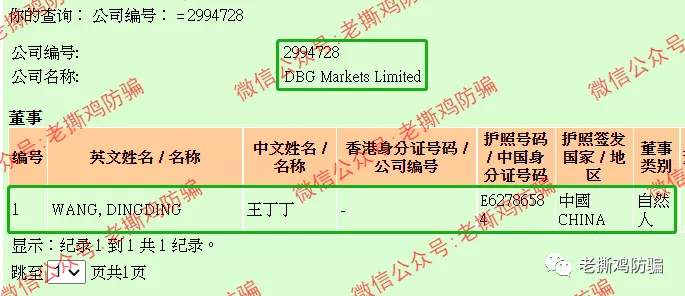 DBG Markets盾博-创联跟单跑路后-新平台重新包装套路全解析！！