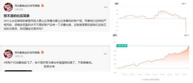 FOLLOWME 交易社区稳健优秀交易员·大会师