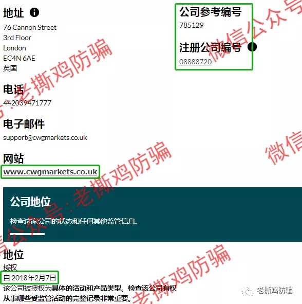 CWG Markets是怎么侵吞用户60万的?