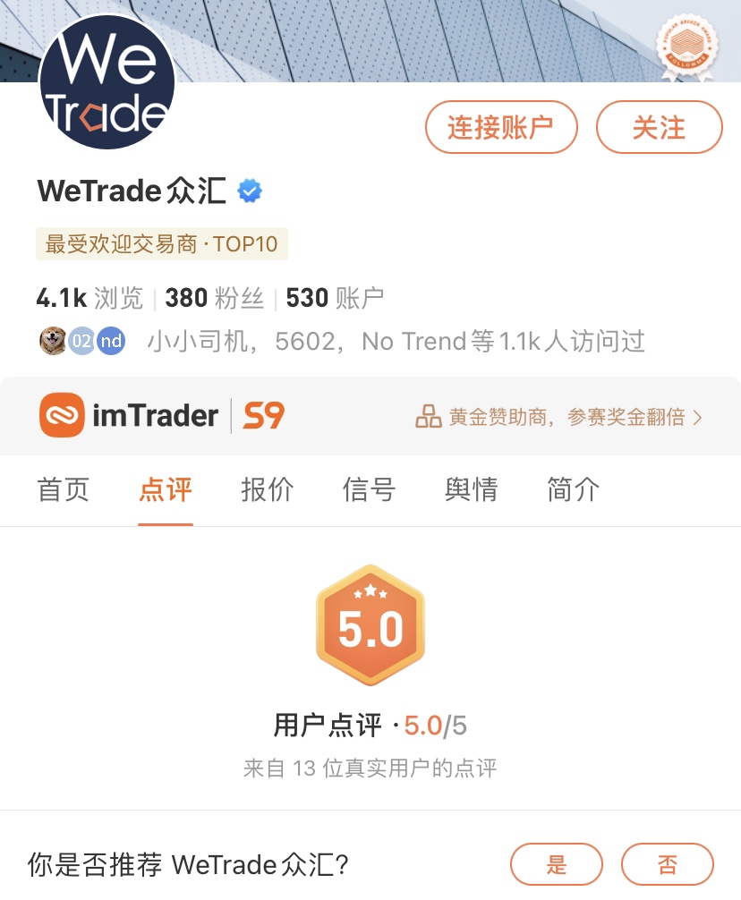 口碑调查 | 在WeTrade众汇交易,出金要几天到账?