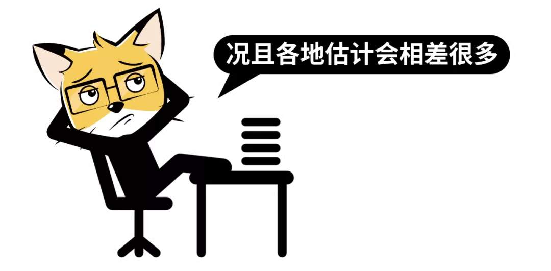 房地产税离你还有多远？