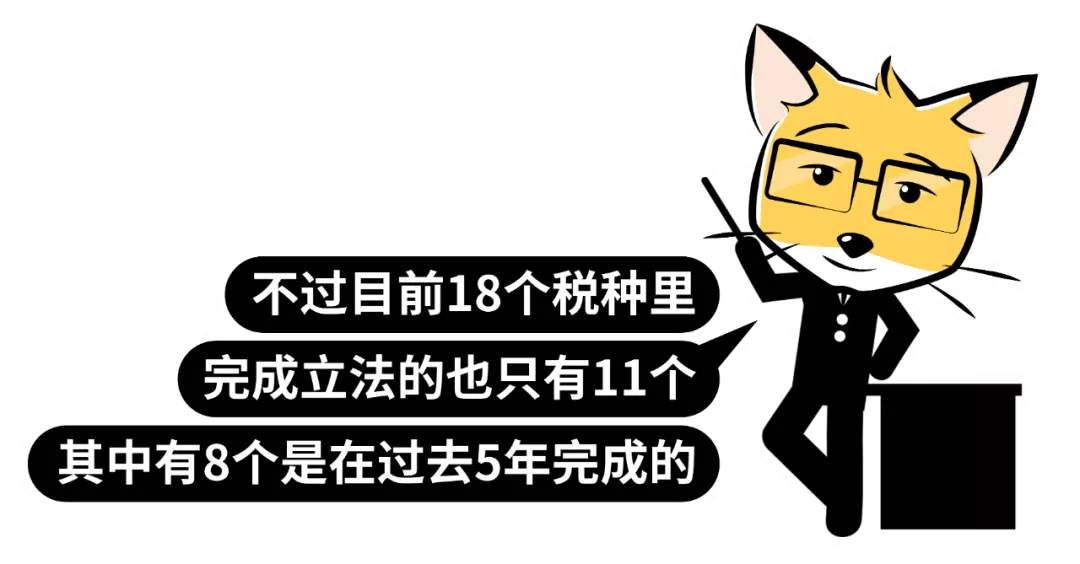 房地产税离你还有多远？