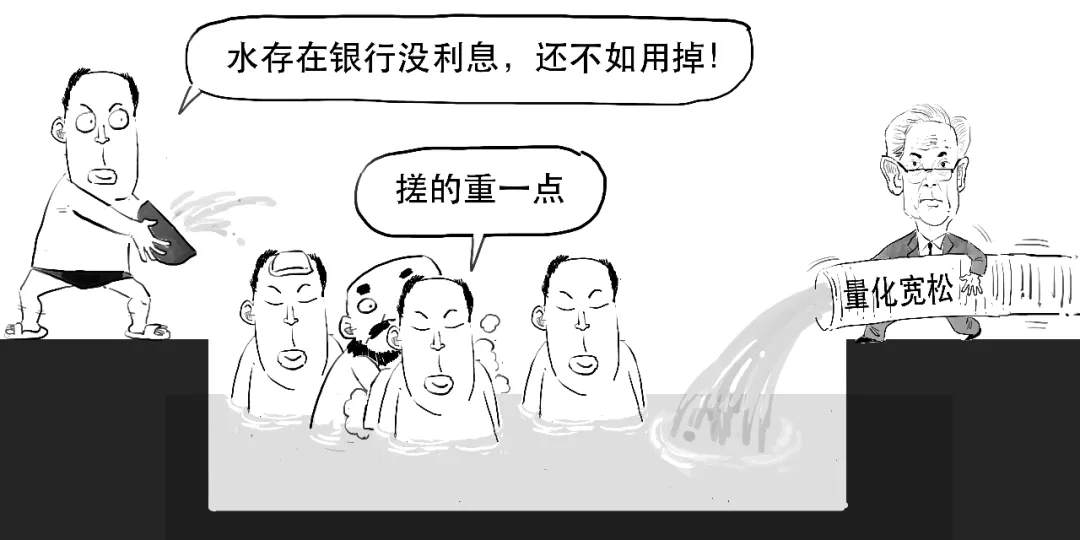 美联储终于动手，Taper到底几个意思？
