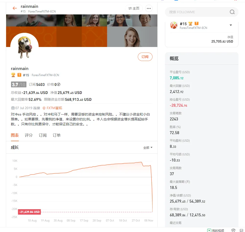 社区信号--现状分析