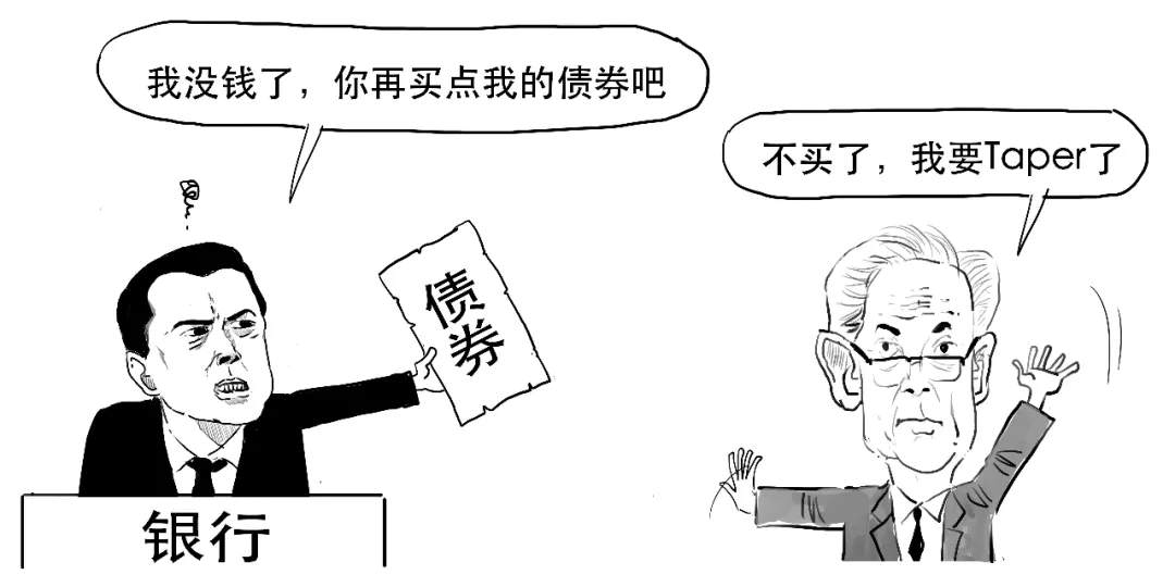 美联储终于动手，Taper到底几个意思？