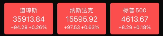 芯片股突然暴涨!特斯拉狂涨6000亿!这一夜,发生了什么?