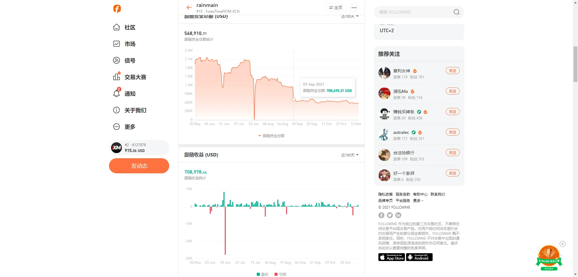 社区信号--现状分析