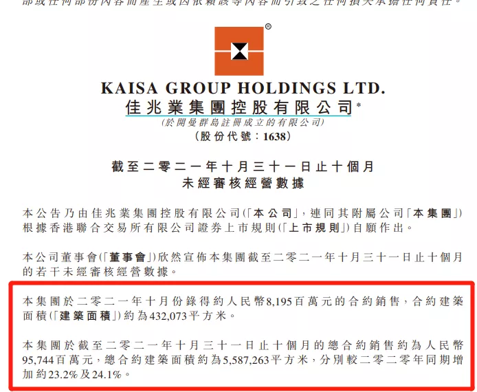 地产理财爆雷!3亿到期未兑付,股价暴跌15%!