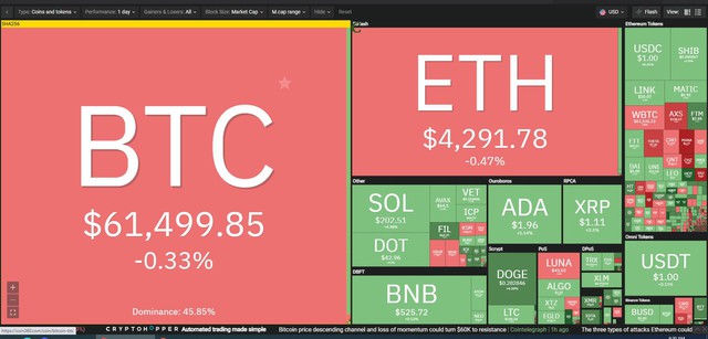 PlanB lại đúng, Bitcoin sẽ đi theo kịch bản để đạt 100.000 USD trong tháng 11?