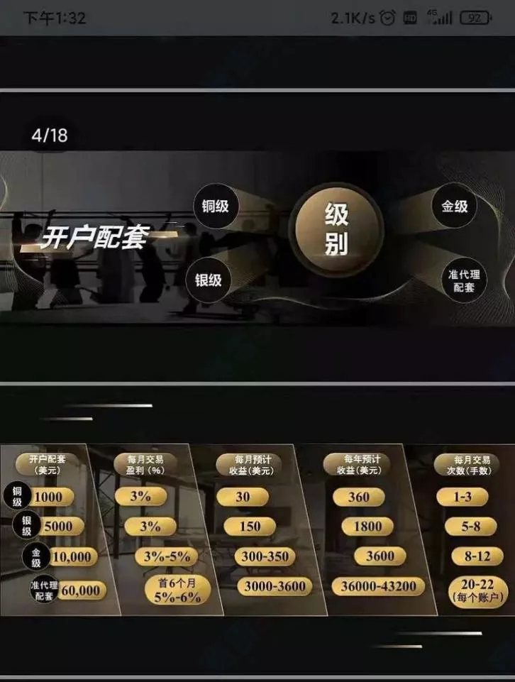 死而不僵?壹汇环球GHC还在行骗?警方接连发布2条通告!