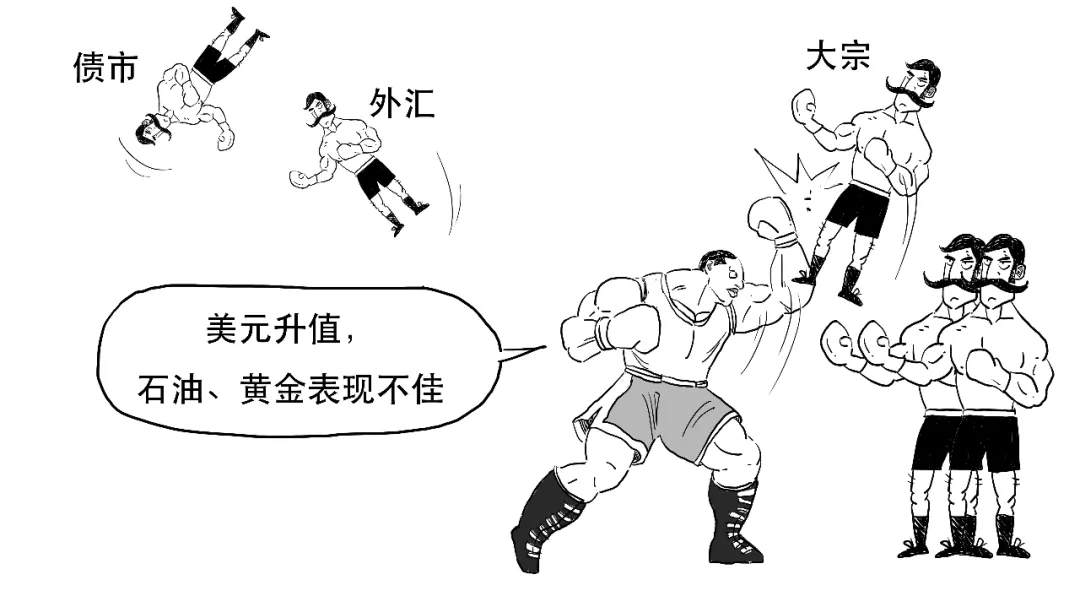 美联储终于动手，Taper到底几个意思？