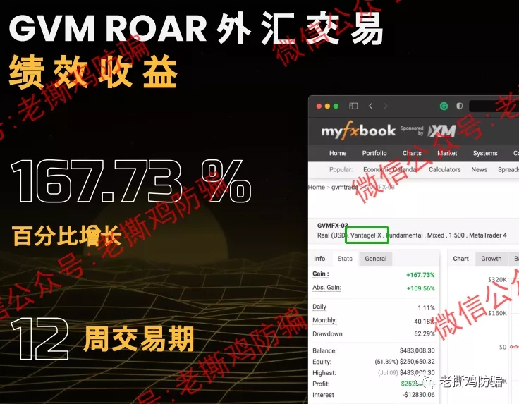 GVMFX汇盛国际的合作券商大通金融MEX跑了,Vantage还信得过?