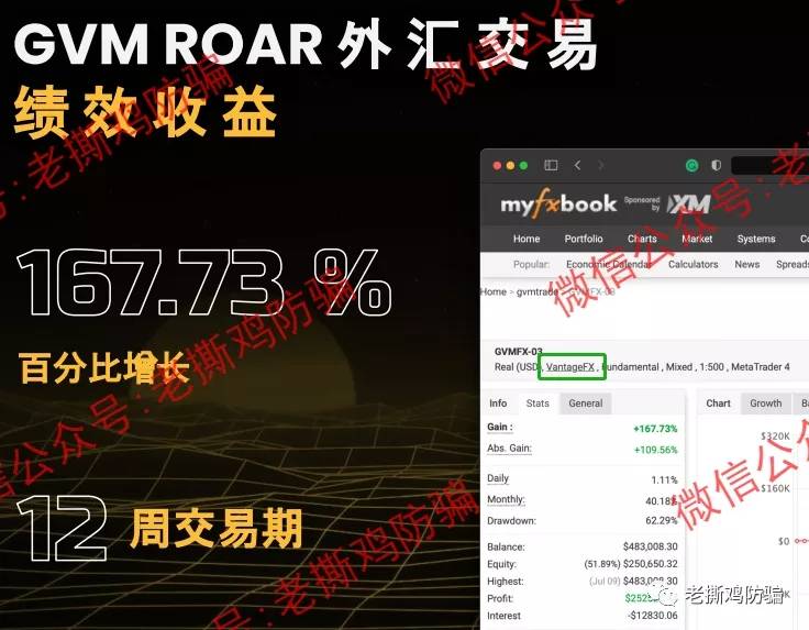 GVMFX汇盛国际的合作券商大通金融MEX跑了，Vantage还信得过？