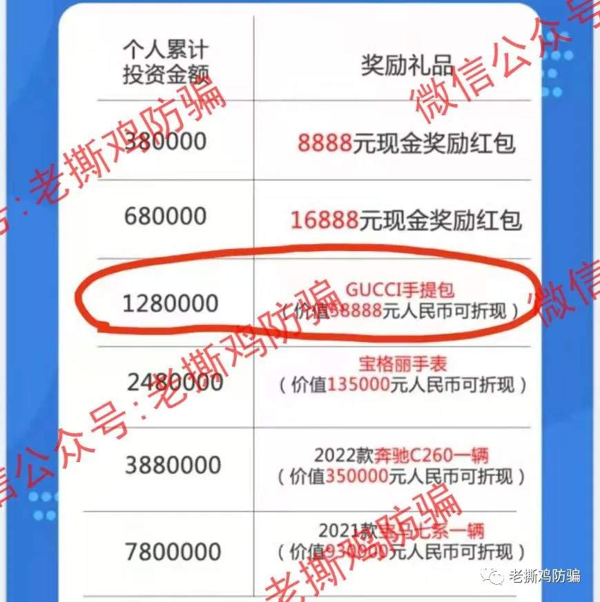 Crosby克罗斯比理财：香港高诚集团搞的？别逗了，原始资金盘而已！