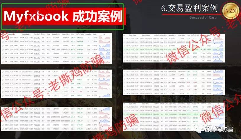 VZN天使外汇跟单：包装很奇葩的资金盘，叫恶魔外汇还差不多！！