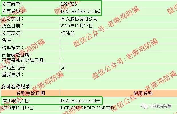 DBG Markets盾博-创联跟单跑路后-新平台重新包装套路全解析！！