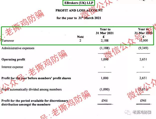 DBG Markets盾博-创联跟单跑路后-新平台重新包装套路全解析！！