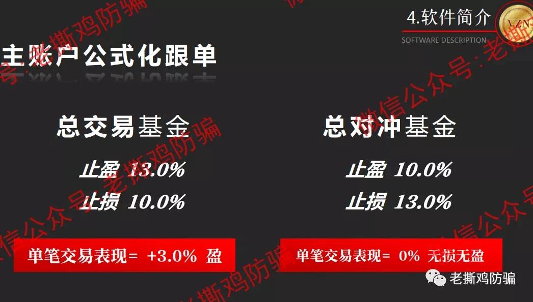 VZN天使外汇跟单：包装很奇葩的资金盘，叫恶魔外汇还差不多！！